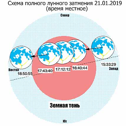 АСТРОСЮРПРИЗЫ ЯНВАРСКОГО НЕБА