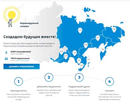 На сайте дв2025.рф завершился сбор предложений для включения в Национальную программу развития Дальнего Востока до 2025 года. Следующий этап – голосование, которое продлится на сайте до 1 мая. Напомним читателям, что Национальная программа развития Дальнего Востока на период до 2025 года и на перспективу до 2035 года, в соответствии с поручением Президента, должна быть подготовлена до 1 сентября 2019 года.