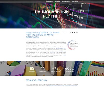 ЧТО ОТВЕТЯТ ПРЕДПРИНИМАТЕЛИ