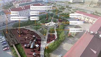 НАРОД ГОЛОСУЕТ ЗА «МОЛОДЁЖНЫЙ»
