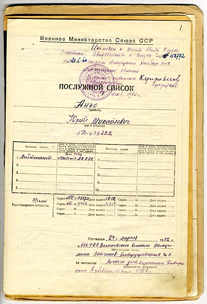 Личное дело лейтенанта Анко Юрия Михайловича. 1952–1960 гг. ФОТО: ИЗ ФОНДА МЦ «Наследие Чукотки» Личное дело лейтенанта Анко Юрия Михайловича. 1952–1960 гг. ФОТО: ИЗ ФОНДА МЦ «Наследие Чукотки»