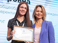 Психология успеха