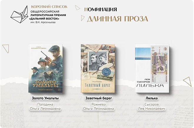 Фото: премияарсеньева.рф Фото: премияарсеньева.рф