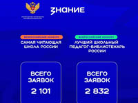 Четыре школы Чукотки претендуют на почётное звание «Самая читающая школа России»